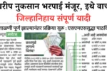 Nuksan Bharpai 2024
